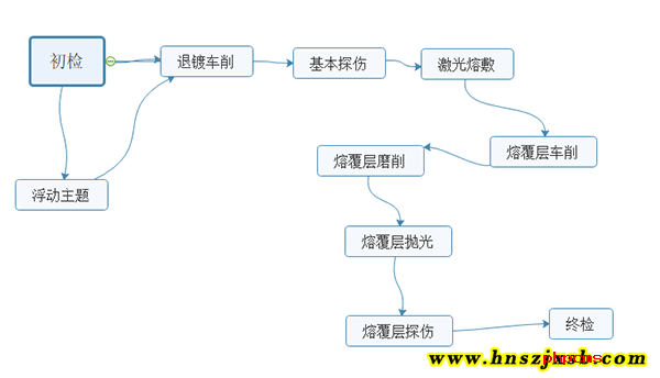 圖片1